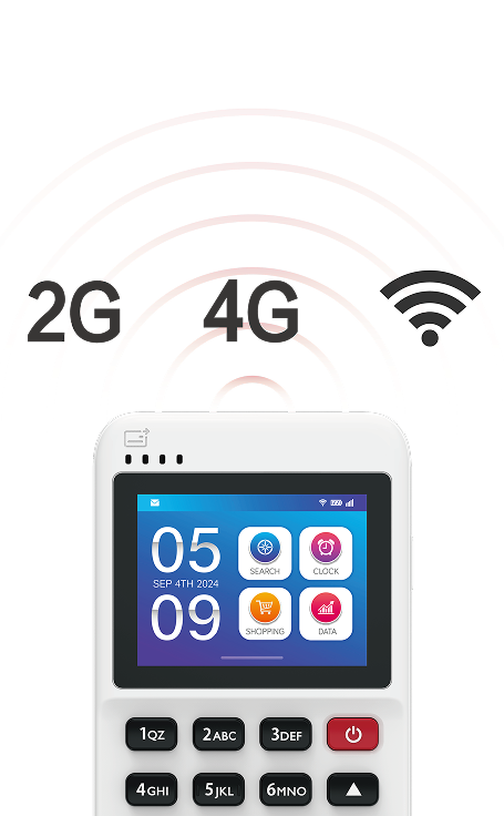 Fast & Flexible Connectivity