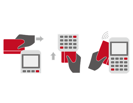 All-in-One Payment Support