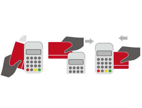 All-in-One Payment Flexibility