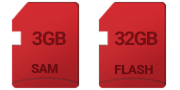 Expanded Memory Capacity