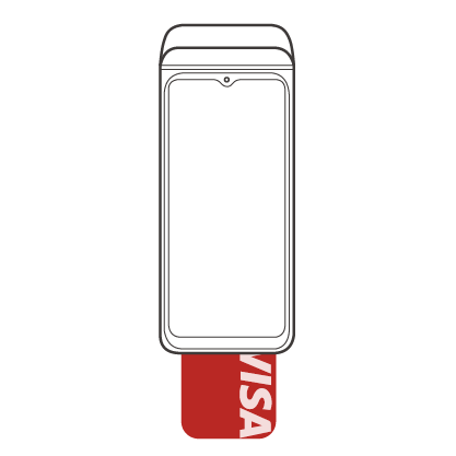 EMV Chip & PIN