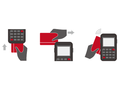 All-in-One Payment Support